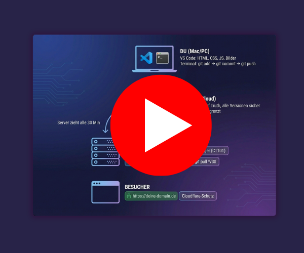 Teaser: Website mit KI (Video ansehen)