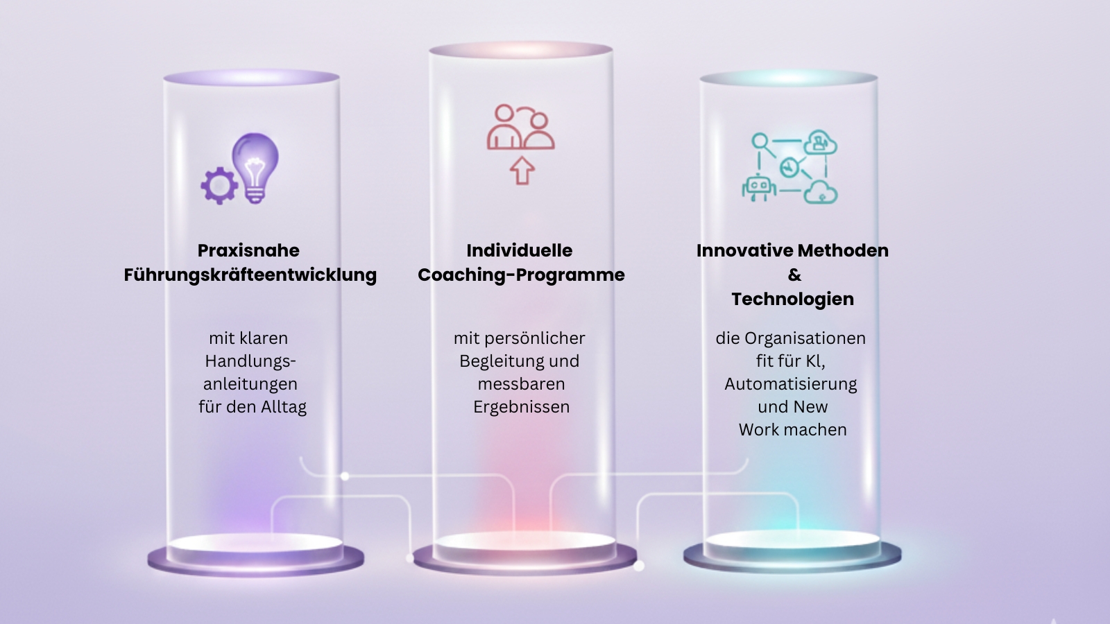 Strategie-Workshop mit Harald und einem Führungsteam
